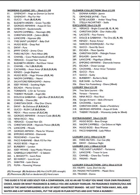 fm cosmetics list